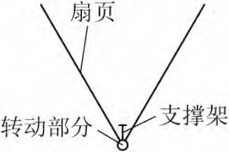 扇頁式調(diào)節(jié)風(fēng)窗